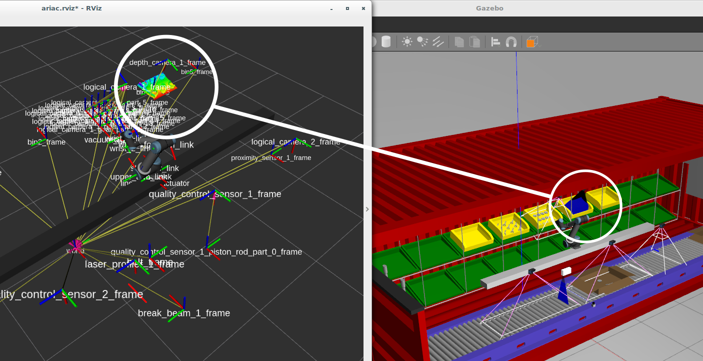 annotated_rviz_mapping_depth_camera.png