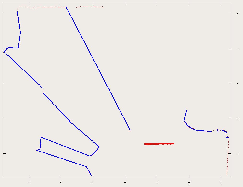 attachment:scan_line_segmentation2.jpg attachment:scan_line_segmentation2.jpg