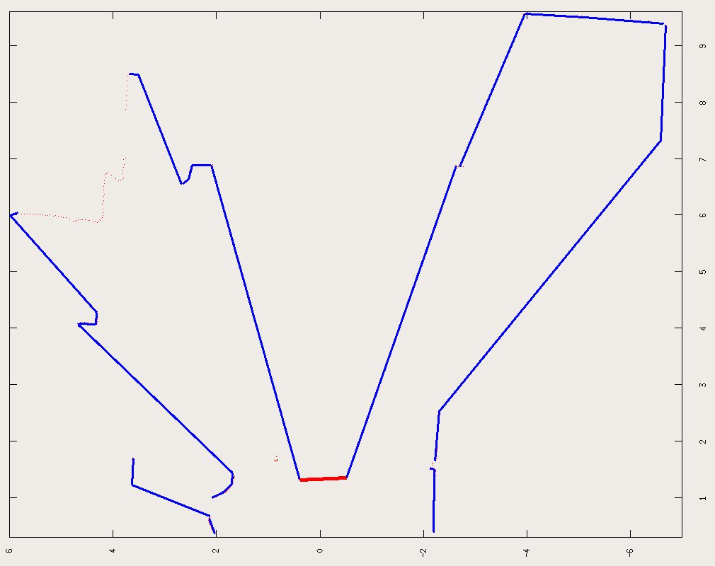 attachment:scan_line_segmentation4.jpg attachment:scan_line_segmentation4.jpg